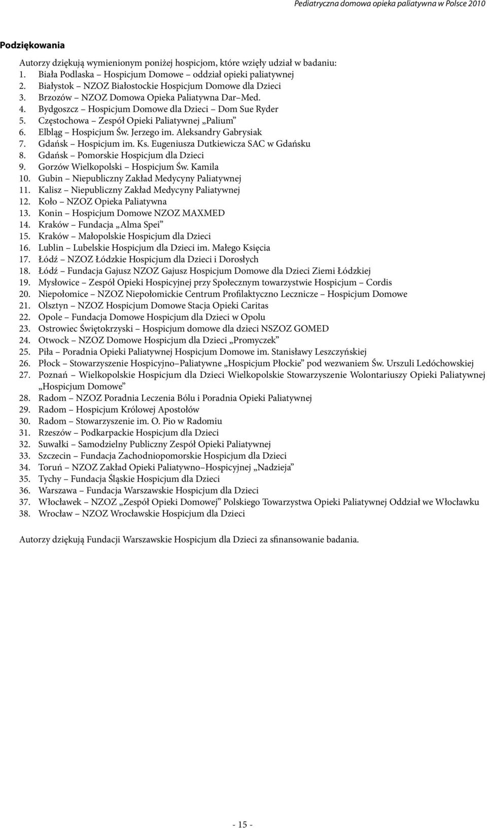 Częstochowa Zespół Opieki Paliatywnej Palium 6. Elbląg Hospicjum Św. Jerzego im. Aleksandry Gabrysiak 7. Gdańsk Hospicjum im. Ks. Eugeniusza Dutkiewicza SAC w Gdańsku 8.
