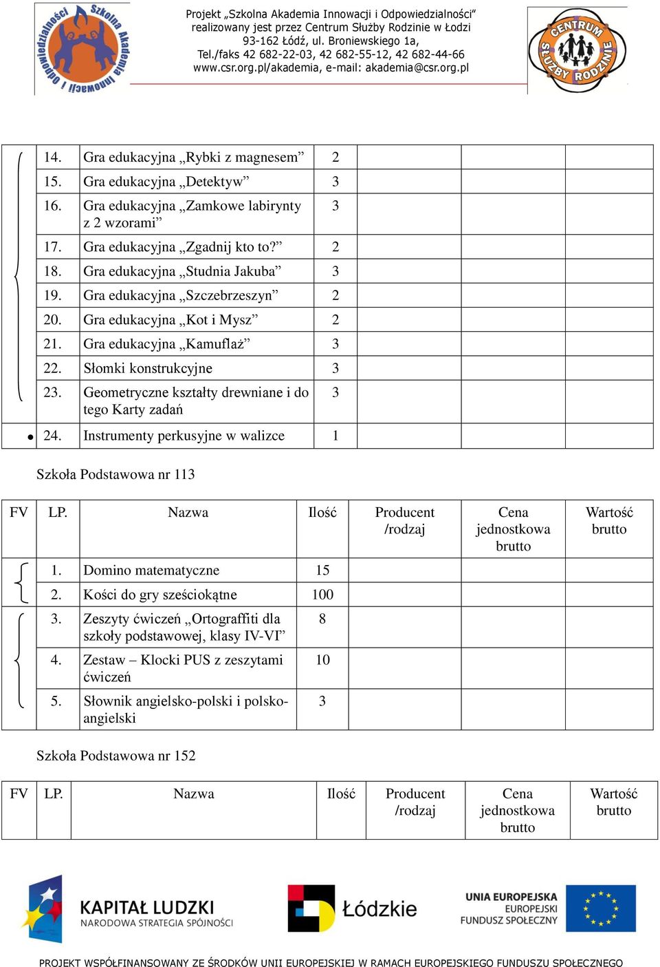 Gra edukacyjna Kamuflaż 3. Słomki konstrukcyjne 3 3. Geometryczne kształty drewniane i do tego Karty zadań 4. Instrumenty perkusyjne w walizce Szkoła Podstawowa nr 3 3 3.