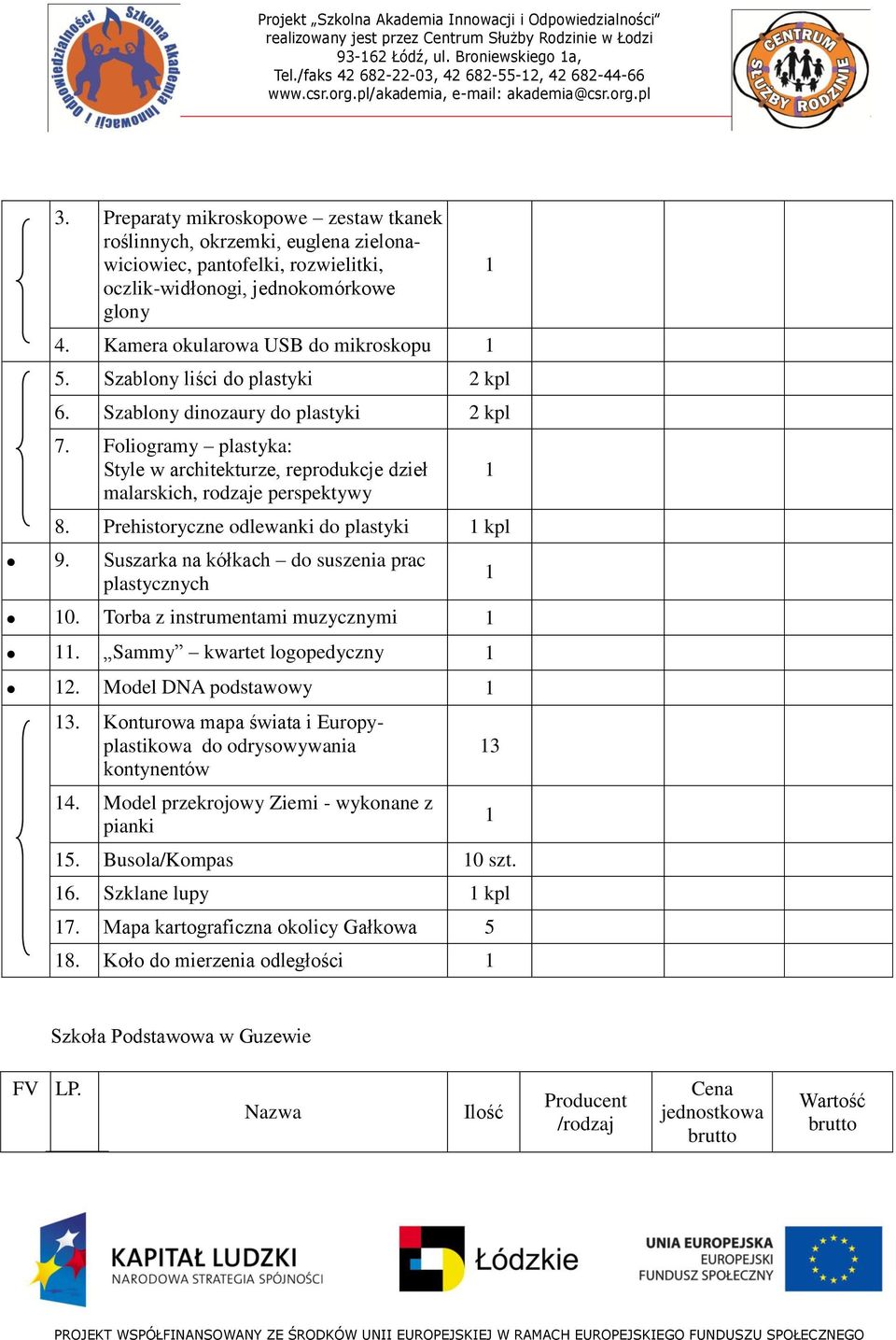 Szablony liści do plastyki kpl 6. Szablony dinozaury do plastyki kpl 7. Foliogramy plastyka: Style w architekturze, reprodukcje dzieł malarskich, rodzaje perspektywy 8.