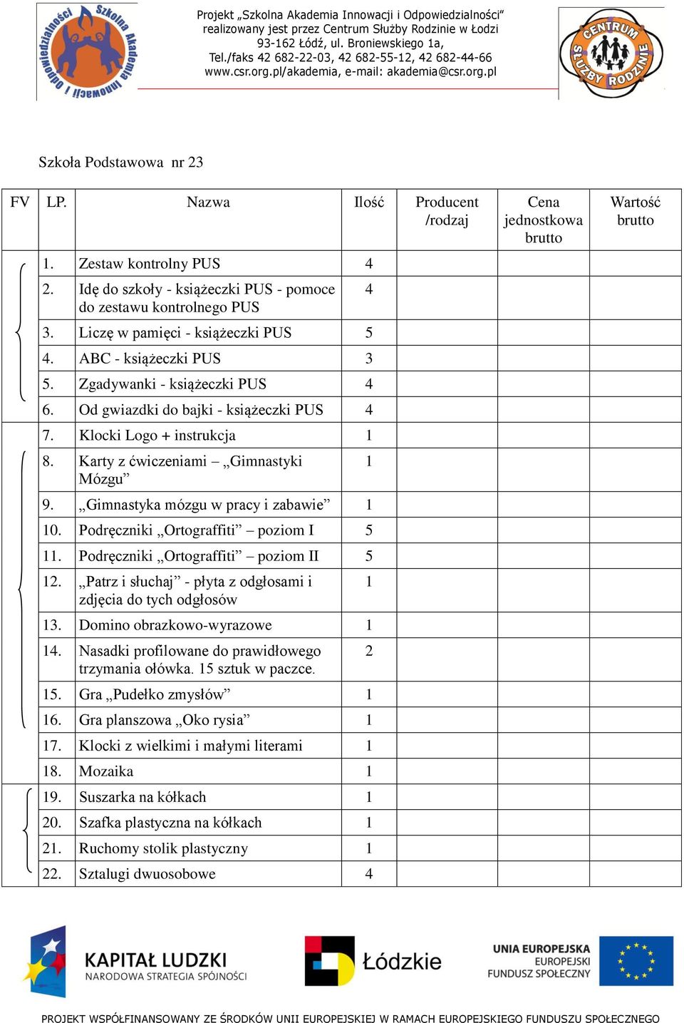 Karty z ćwiczeniami Gimnastyki Mózgu 9. Gimnastyka mózgu w pracy i zabawie 0. Podręczniki Ortograffiti poziom I 5. Podręczniki Ortograffiti poziom II 5.