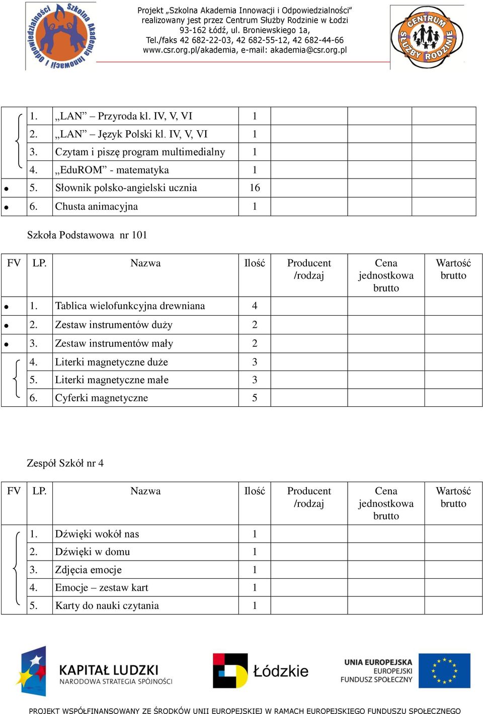 Tablica wielofunkcyjna drewniana 4. Zestaw instrumentów duży 3. Zestaw instrumentów mały 4. Literki magnetyczne duże 3 5.