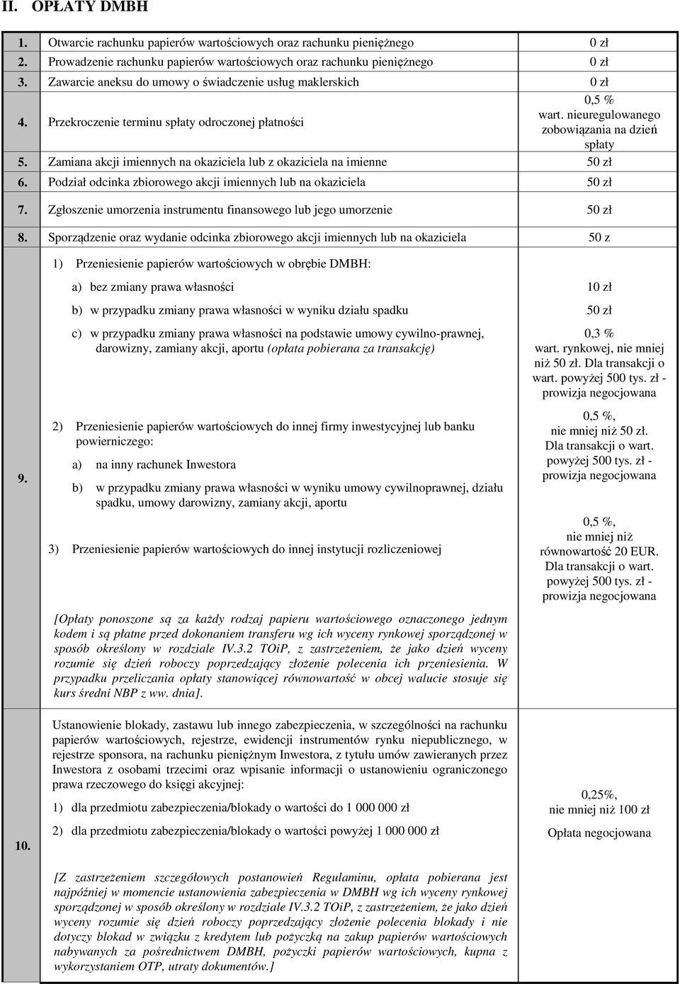 Zamiana akcji imiennych na okaziciela lub z okaziciela na imienne 6. Podział odcinka zbiorowego akcji imiennych lub na okaziciela 7. Zgłoszenie umorzenia instrumentu finansowego lub jego umorzenie 8.