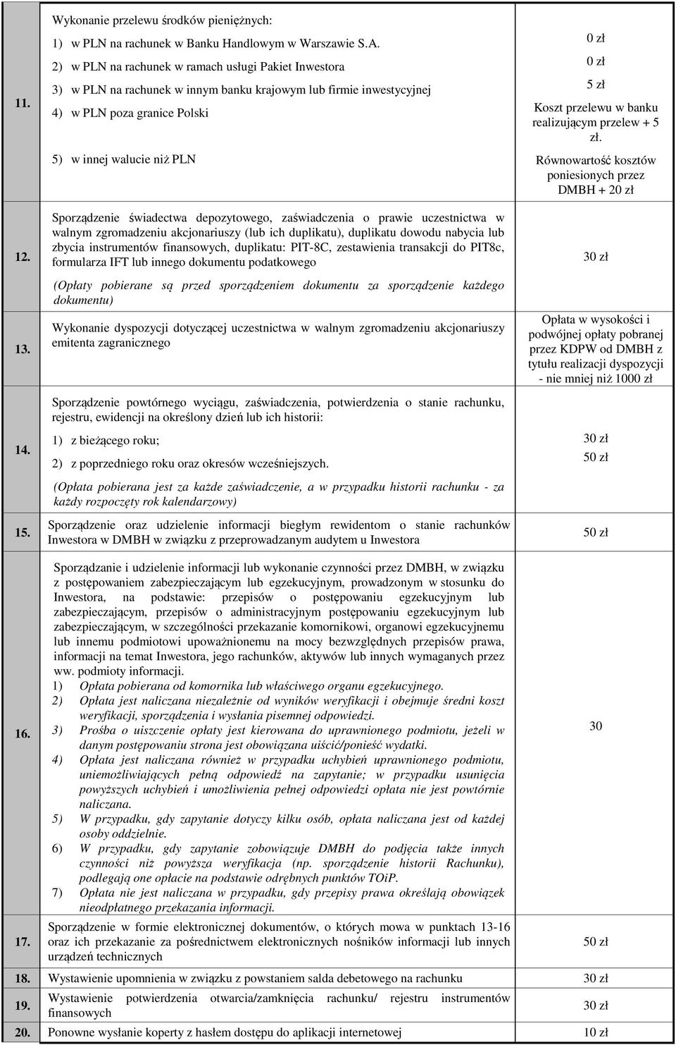 świadectwa depozytowego, zaświadczenia o prawie uczestnictwa w walnym zgromadzeniu akcjonariuszy (lub ich duplikatu), duplikatu dowodu nabycia lub zbycia instrumentów finansowych, duplikatu: PIT-8C,