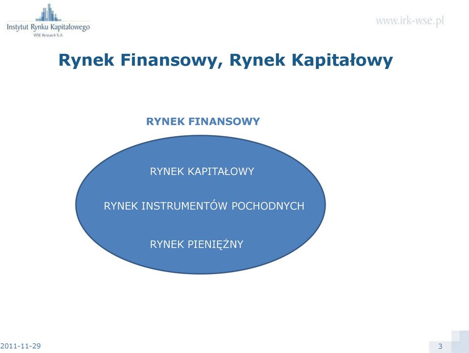 RYNEK KAPITAŁOWY RYNEK