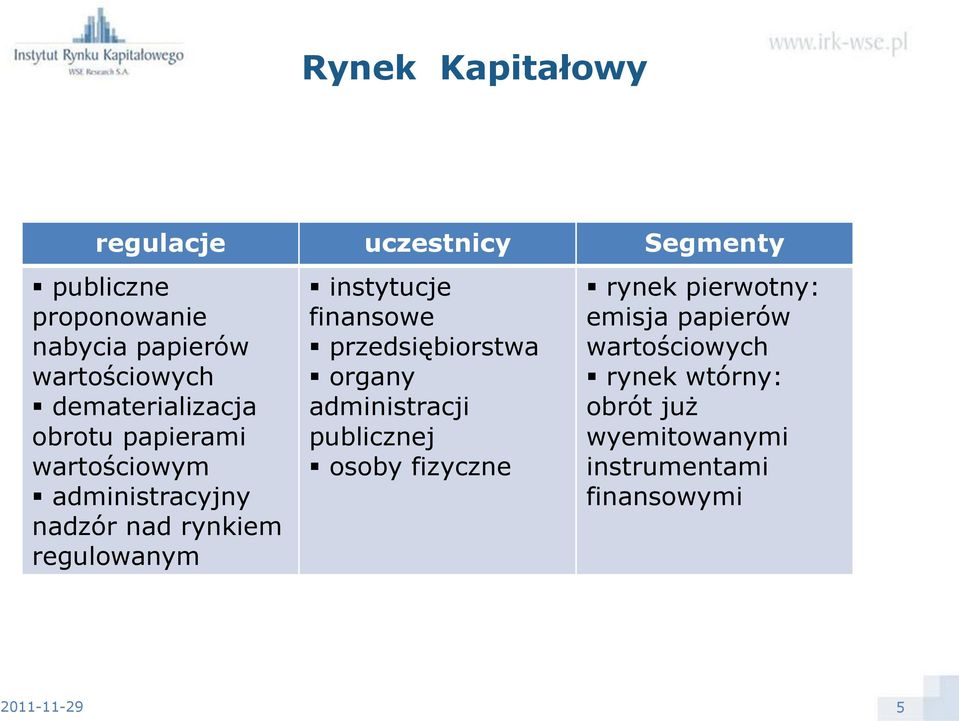 regulowanym instytucje finansowe przedsiębiorstwa organy administracji publicznej osoby fizyczne