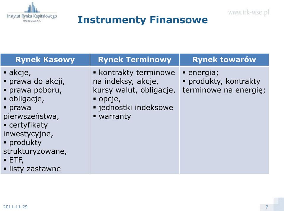 strukturyzowane, ETF, listy zastawne kontrakty terminowe na indeksy, akcje, kursy walut,