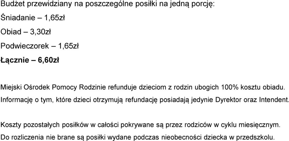 Informację o tym, które dzieci otrzymują refundację posiadają jedynie Dyrektor oraz Intendent.