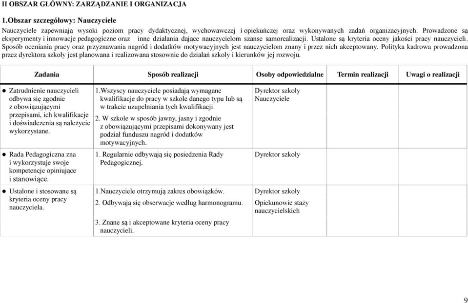 Prowadzone są eksperymenty i innowacje pedagogiczne oraz inne działania dające nauczycielom szanse samorealizacji. Ustalone są kryteria oceny jakości pracy nauczycieli.