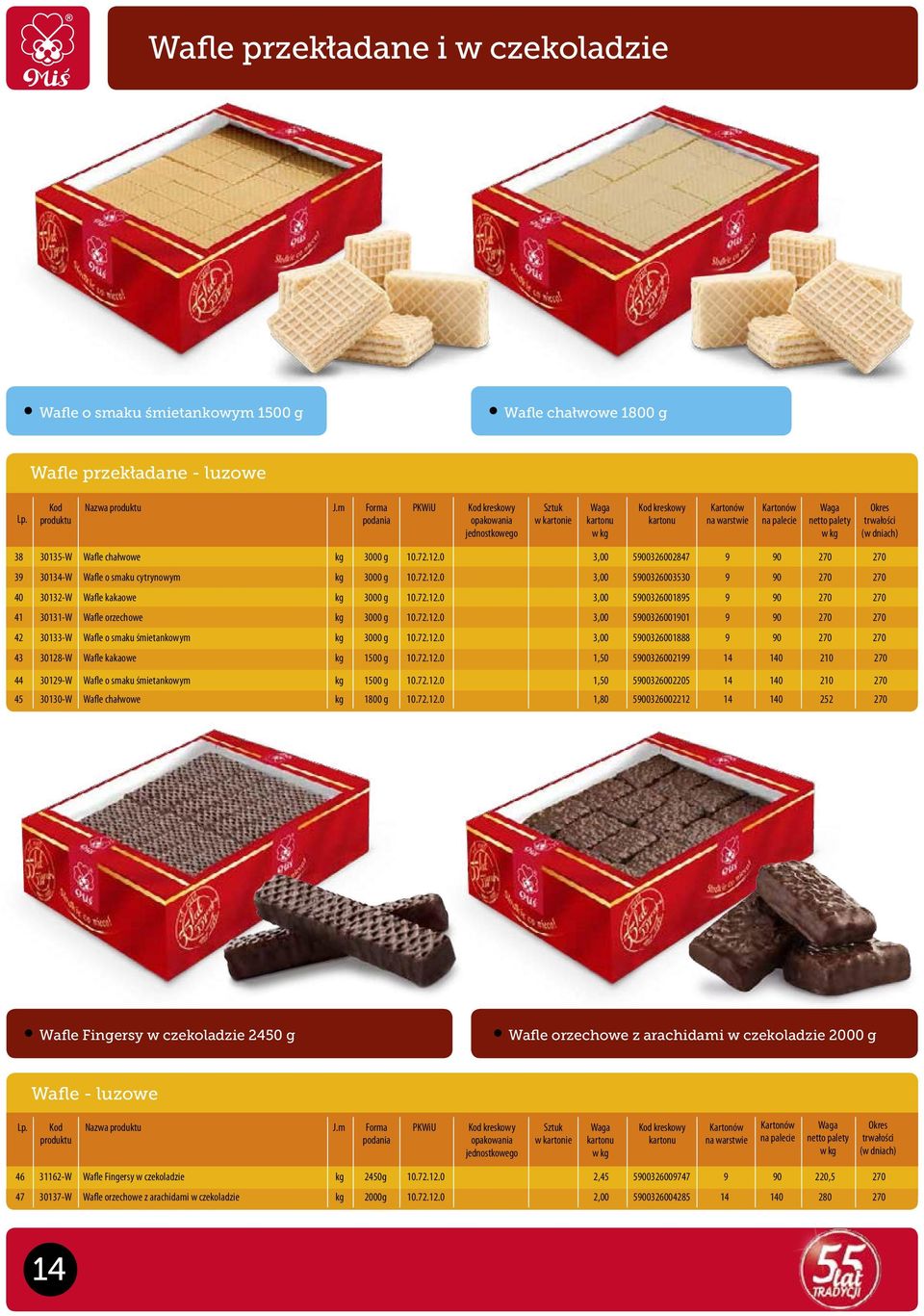 72.12.0 3,00 5900326001901 9 90 270 270 42 30133-W Wafle o smaku śmietankowym kg 3000 g 10.72.12.0 3,00 5900326001888 9 90 270 270 43 30128-W Wafle kakaowe kg 1500 g 10.72.12.0 1,50 5900326002199 14 140 210 270 44 30129-W Wafle o smaku śmietankowym kg 1500 g 10.