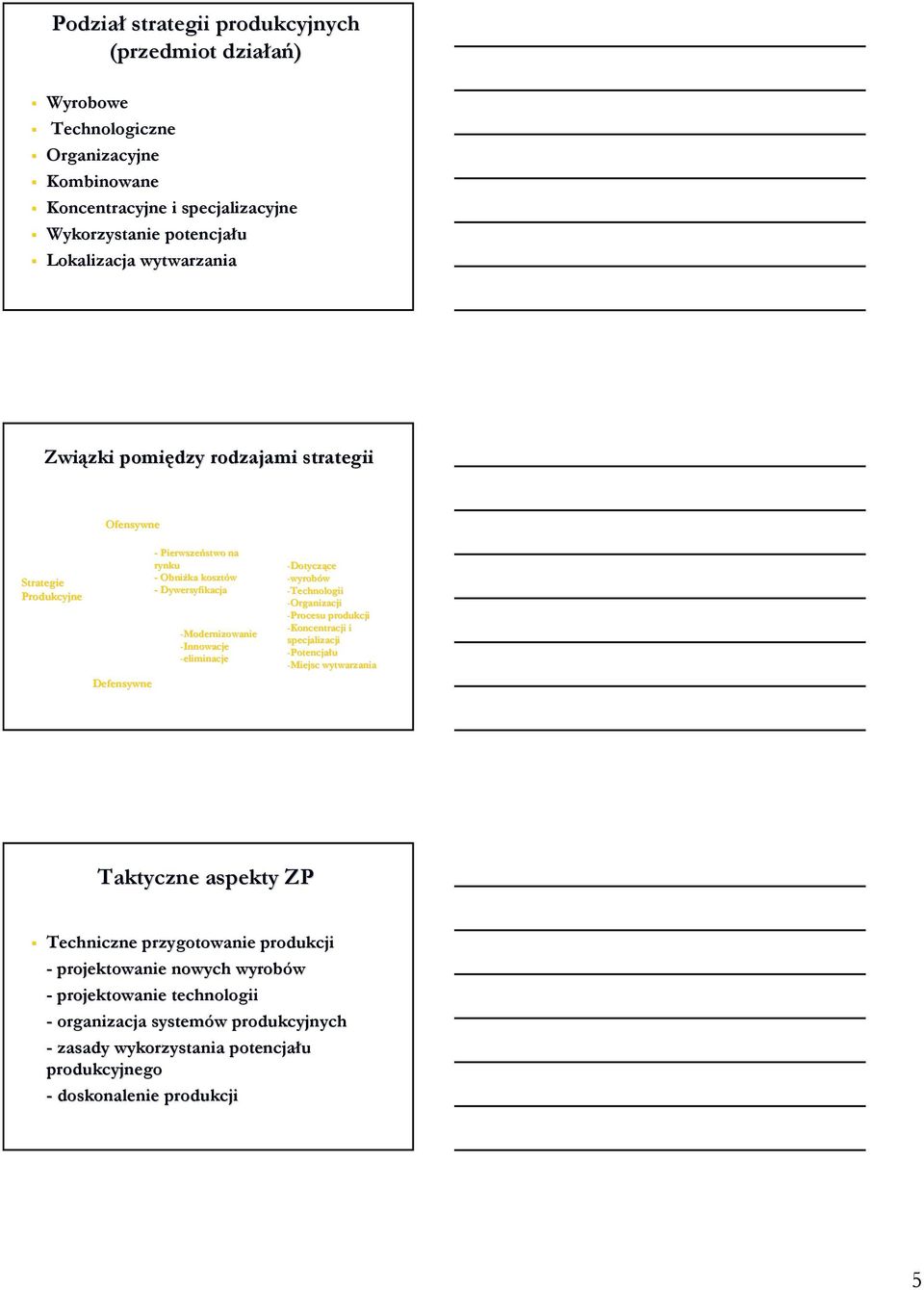 -eliminacje -Dotyczące -wyrobów -Technologii -Organizacji -Procesu produkcji -Koncentracji i specjalizacji -Potencjału -Miejsc wytwarzania Taktyczne aspekty ZP Techniczne