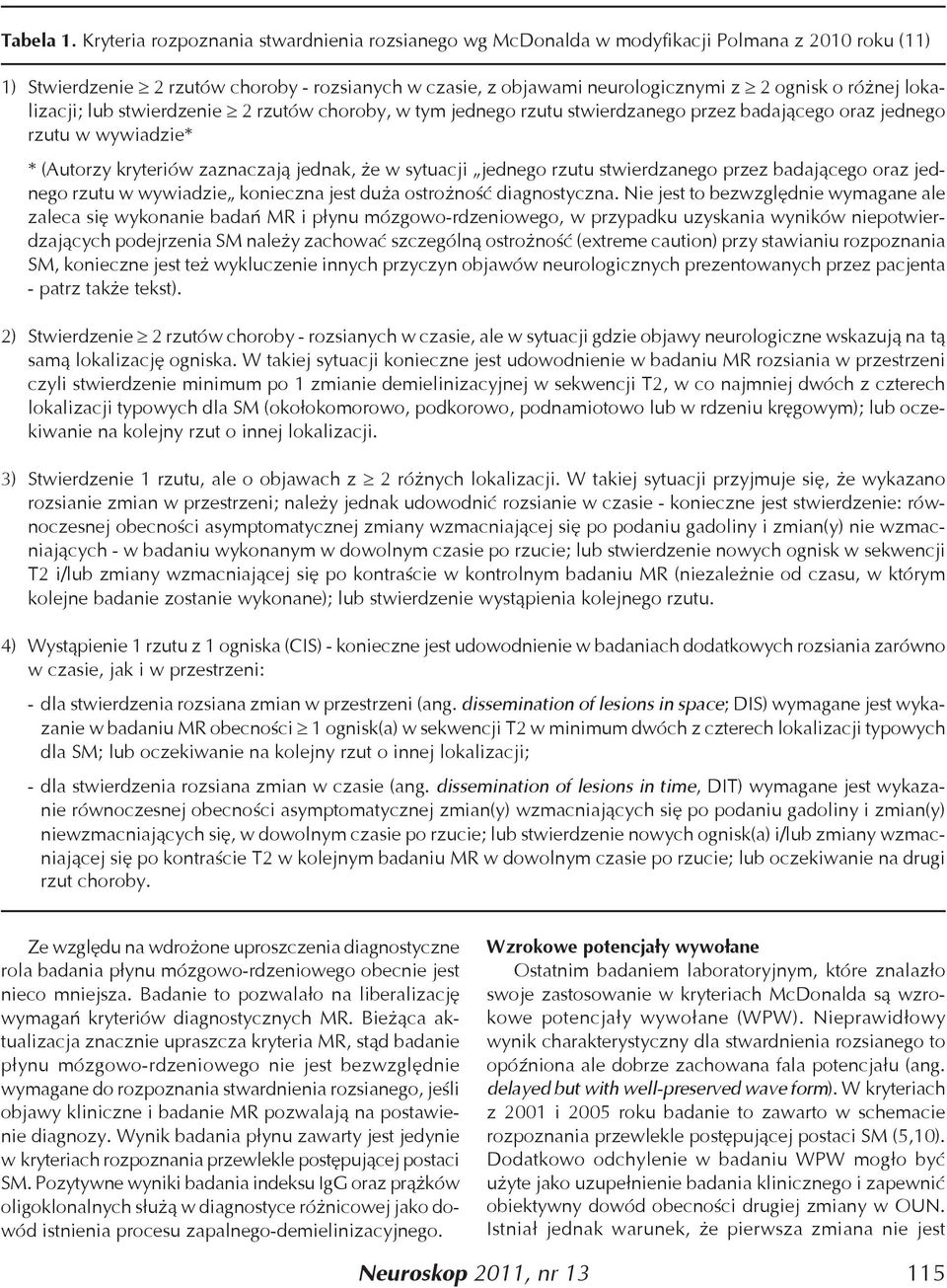 lokalizacji; lub stwierdzenie 2 rzutów choroby, w tym jednego rzutu stwierdzanego przez badającego oraz jednego rzutu w wywiadzie* * (Autorzy kryteriów zaznaczają jednak, że w sytuacji jednego rzutu