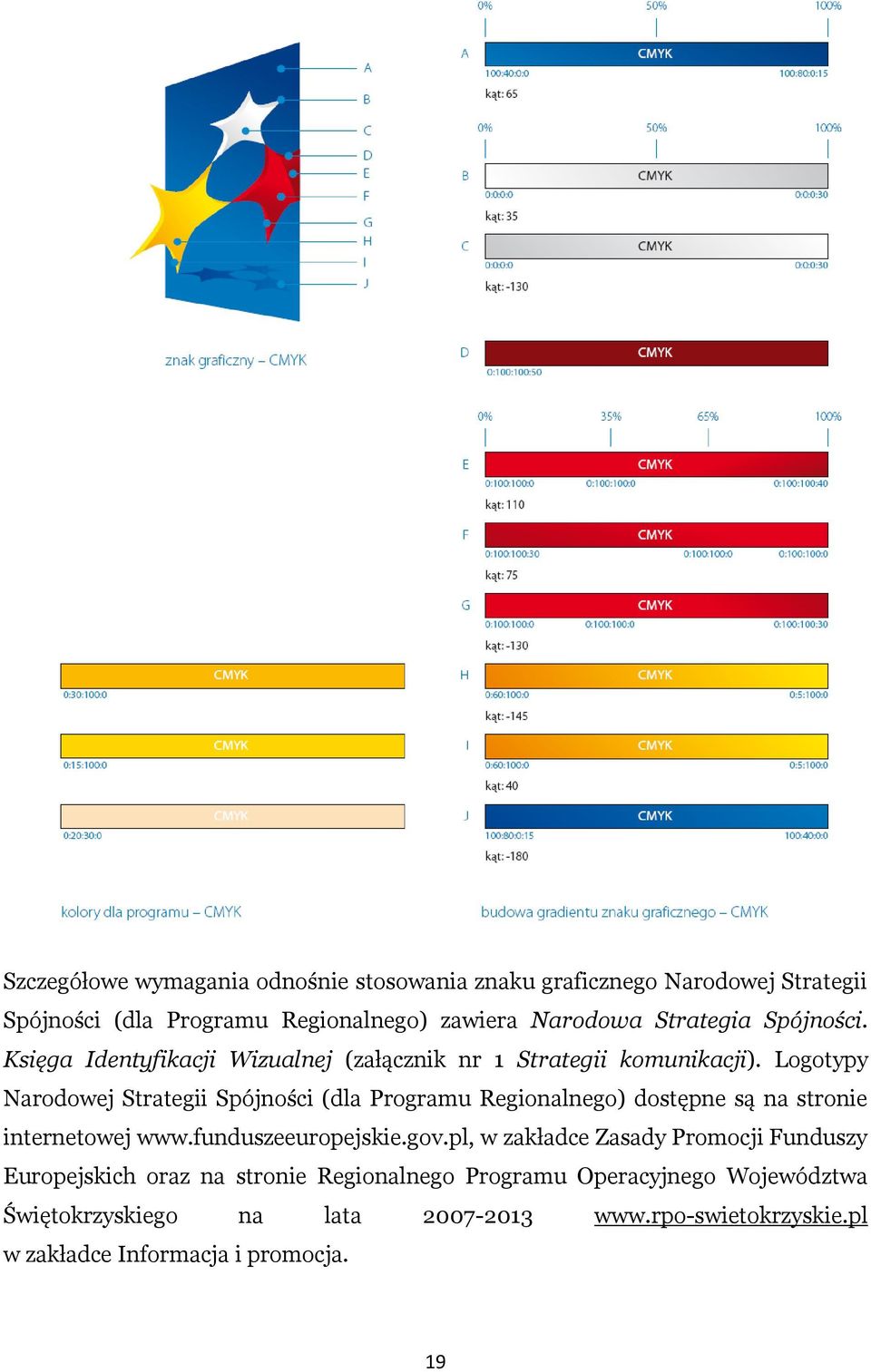 Logotypy Narodowej Strategii Spójności (dla Programu Regionalnego) dostępne są na stronie internetowej www.funduszeeuropejskie.gov.