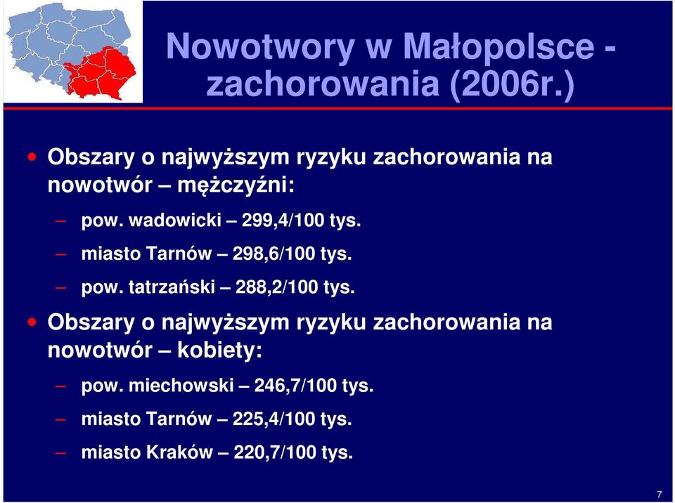 wadowicki 299,4/100 tys. miasto Tarnów 298,6/100 tys. pow. tatrzański 288,2/100 tys.