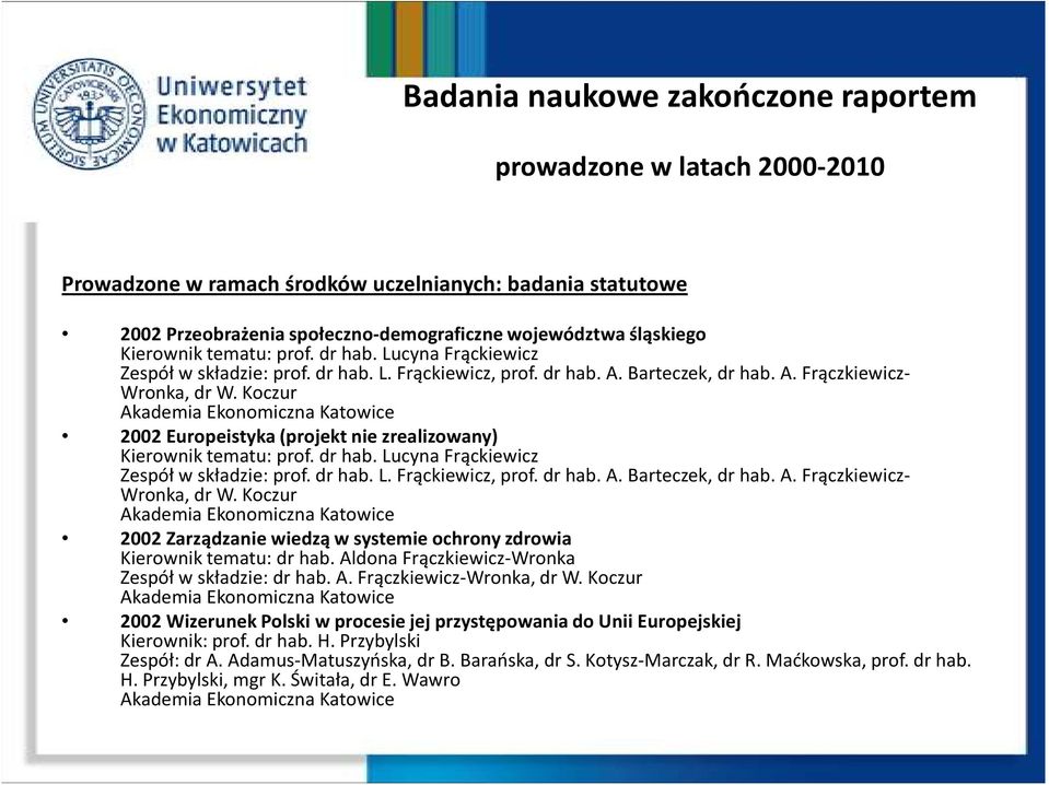 Koczur 2002 Europeistyka (projekt nie zrealizowany)  Koczur 2002 Zarządzanie wiedzą w systemie ochrony zdrowia Kierownik tematu: dr hab. Aldona Frączkiewicz-Wronka Zespół w składzie: dr hab. A. Frączkiewicz-Wronka, dr W.