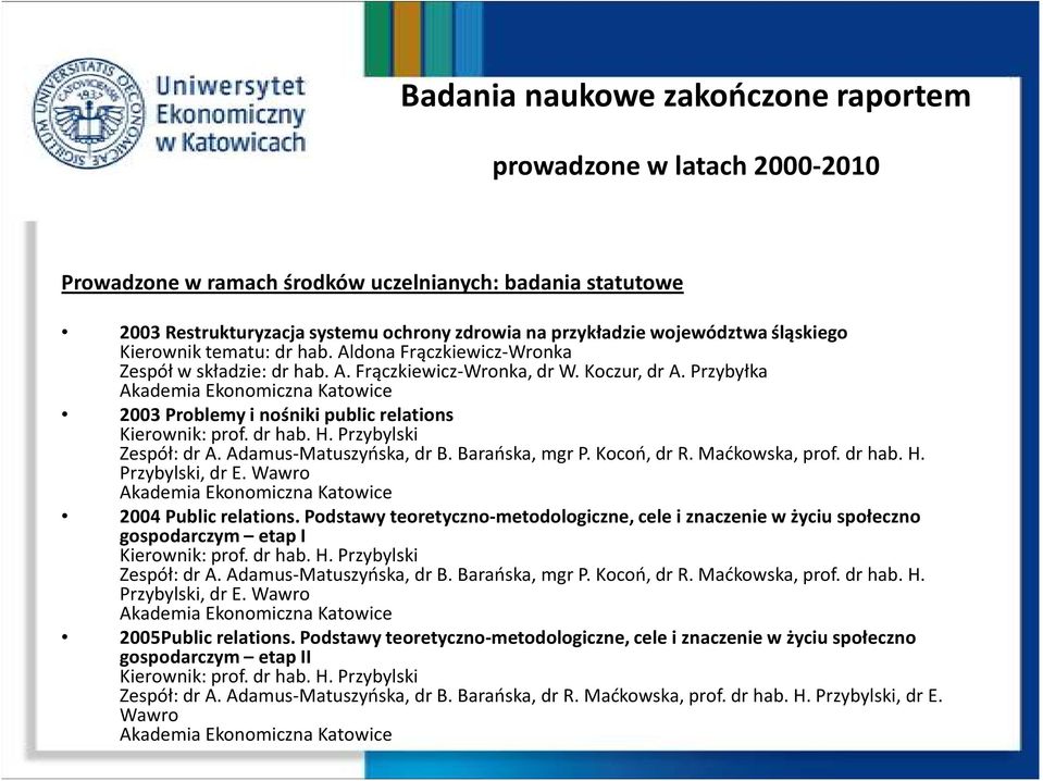 Przybyłka 2003 Problemy i nośniki public relations Kierownik: prof. dr hab. H. Przybylski Zespół: dr A. Adamus-Matuszyńska, dr B. Barańska, mgr P. Kocoń, dr R. Maćkowska, prof. dr hab. H. Przybylski, dr E.