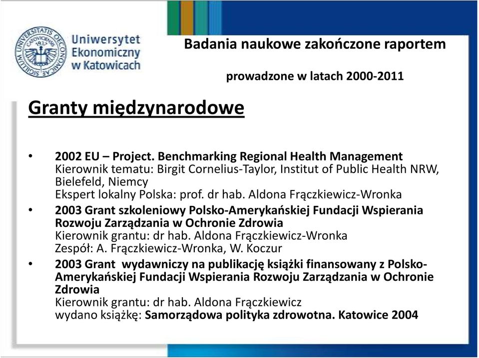 Aldona Frączkiewicz-Wronka 2003 Grant szkoleniowy Polsko-Amerykańskiej Fundacji Wspierania Rozwoju Zarządzania w Ochronie Zdrowia Kierownik grantu: dr hab.