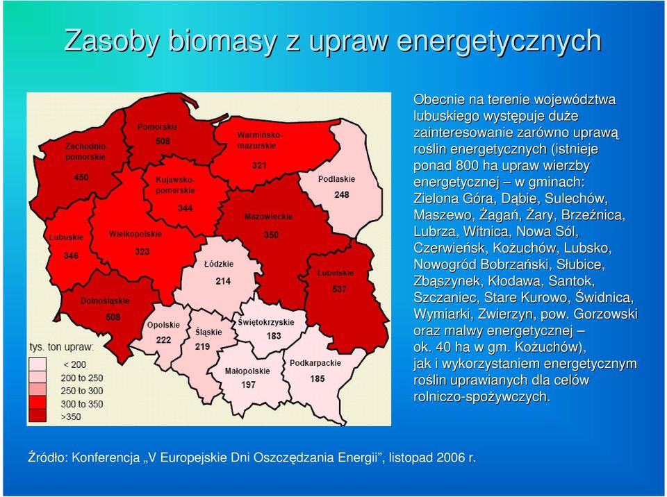 Nowogród d Bobrzaski, Słubice, S Zbszynek, Kłodawa, K Santok, Szczaniec, Stare Kurowo, widnica, Wymiarki, Zwierzyn, pow. Gorzowski oraz malwy energetycznej ok.