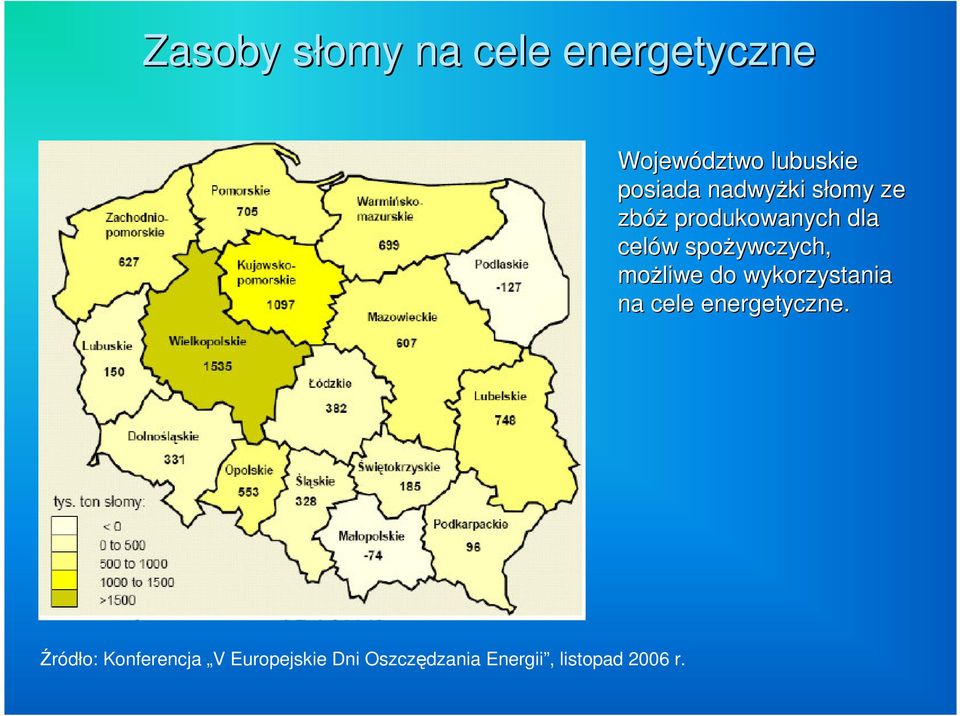 spoywczych, moliwe do wykorzystania na cele energetyczne.