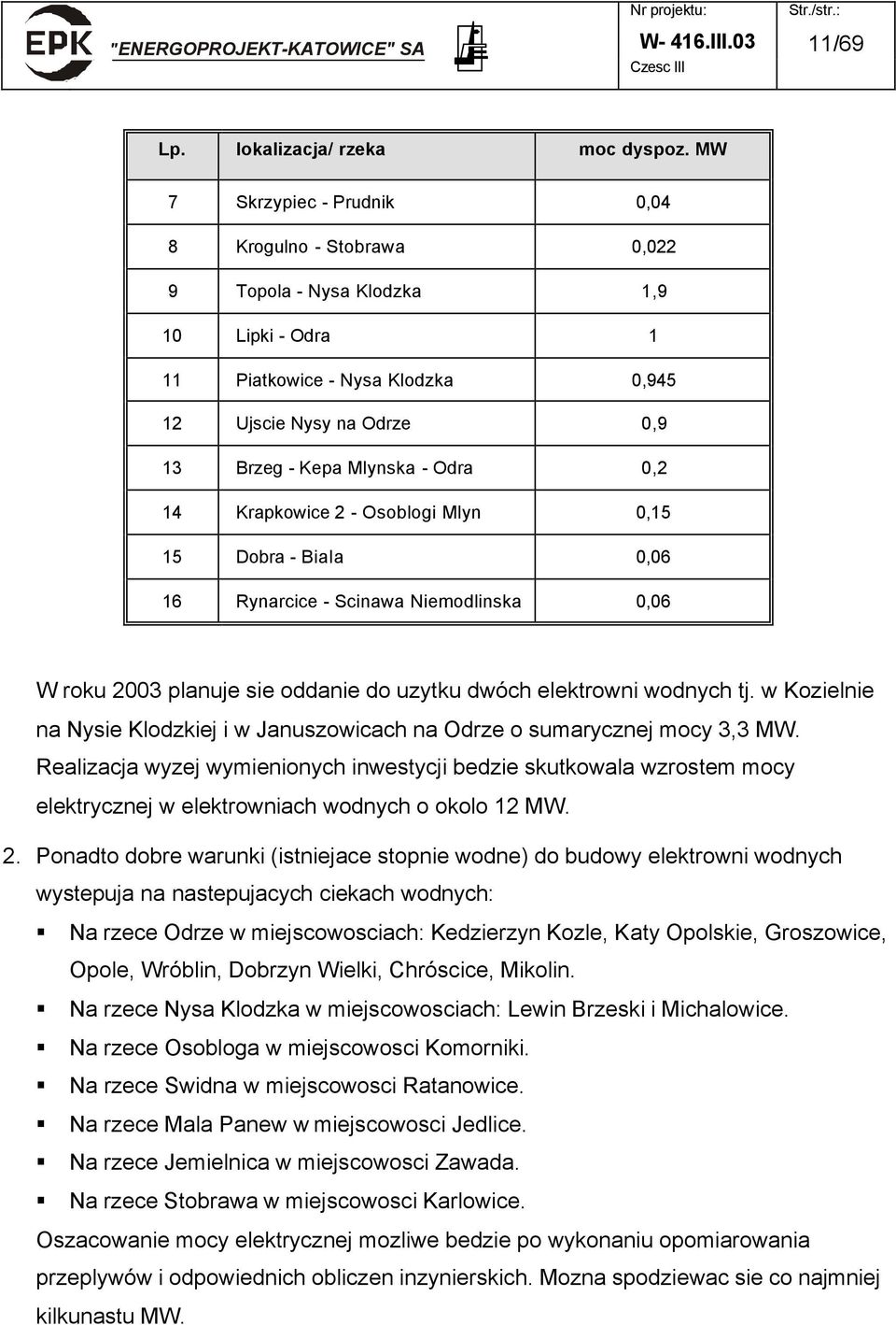 0,2 14 Krapkowice 2 - Osoblogi Mlyn 0,15 15 Dobra - Biala 0,06 16 Rynarcice - Scinawa Niemodlinska 0,06 W roku 2003 planuje sie oddanie do uzytku dwóch elektrowni wodnych tj.