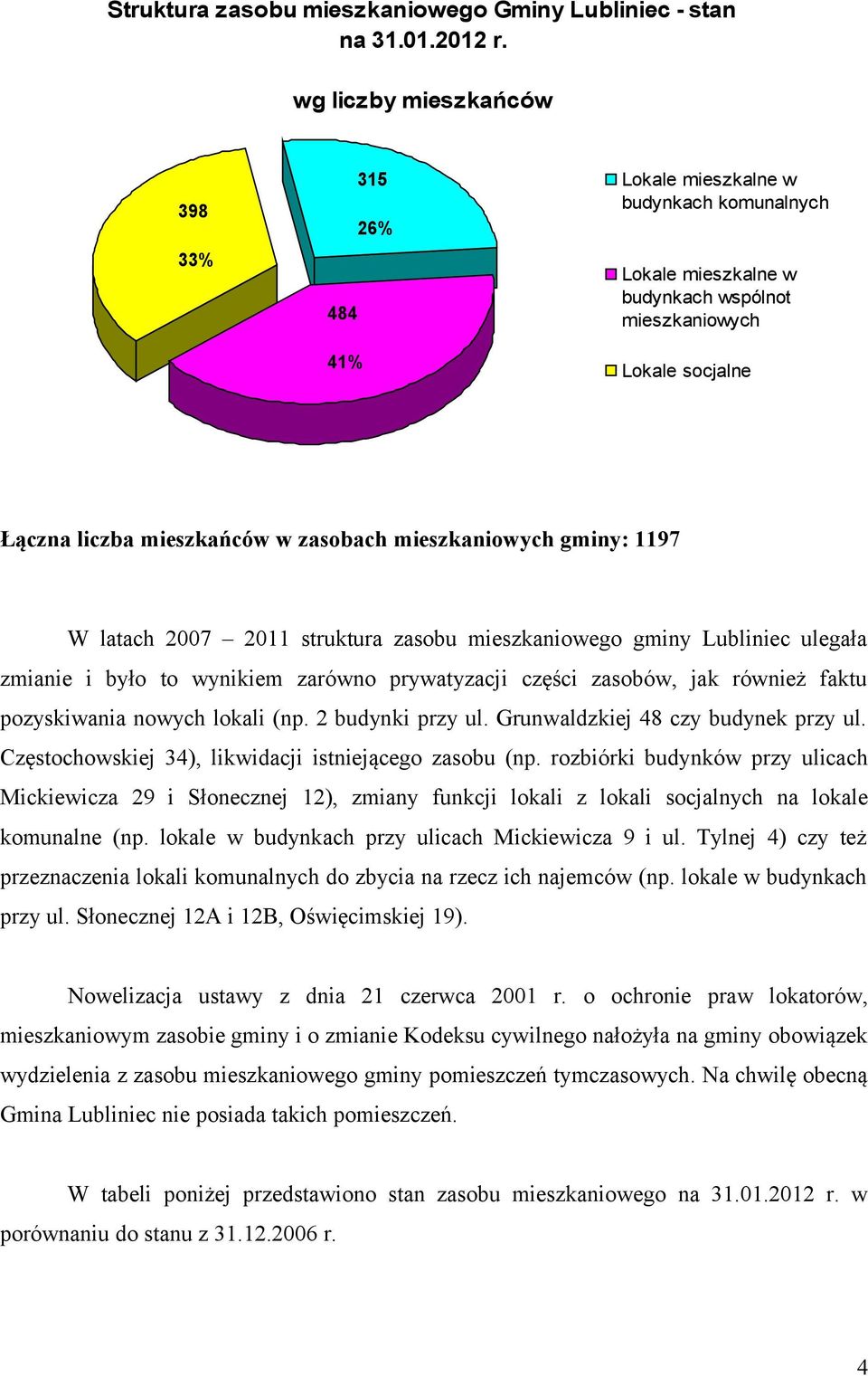 mieszkaniowych gminy: 1197 W latach 2007 2011 struktura zasobu mieszkaniowego gminy Lubliniec ulegała zmianie i było to wynikiem zarówno prywatyzacji części zasobów, jak również faktu pozyskiwania