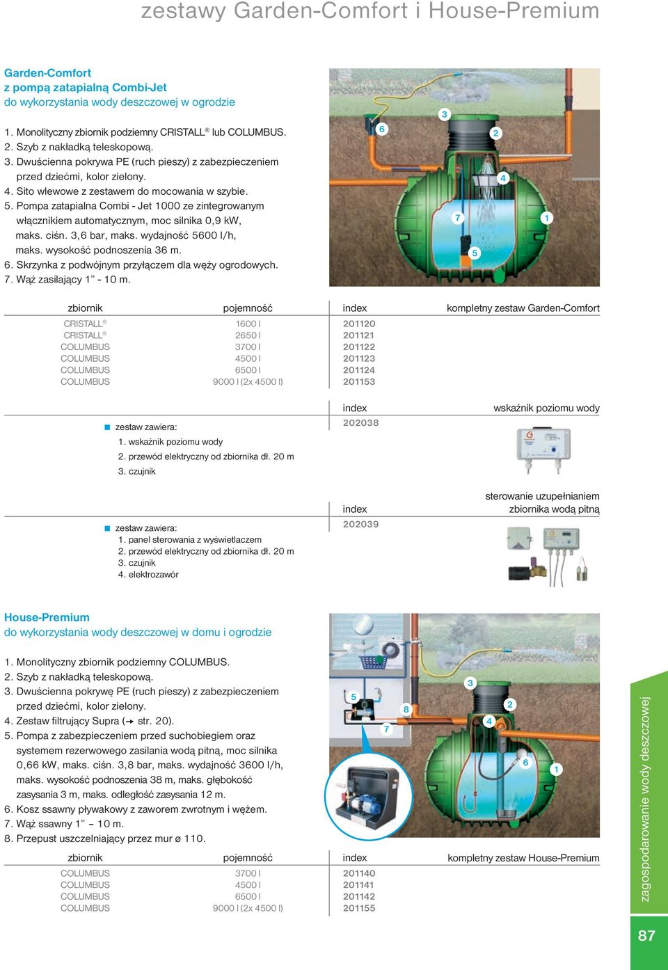 Pompa zatapialna Combi - Jet 1000 ze zintegrowanym włącznikiem automatycznym, moc silnika 0,9 kw, maks. ciśn. 3,6 bar, maks. wydajność 5600 l/h, maks. wysokość podnoszenia 36 m. 6.