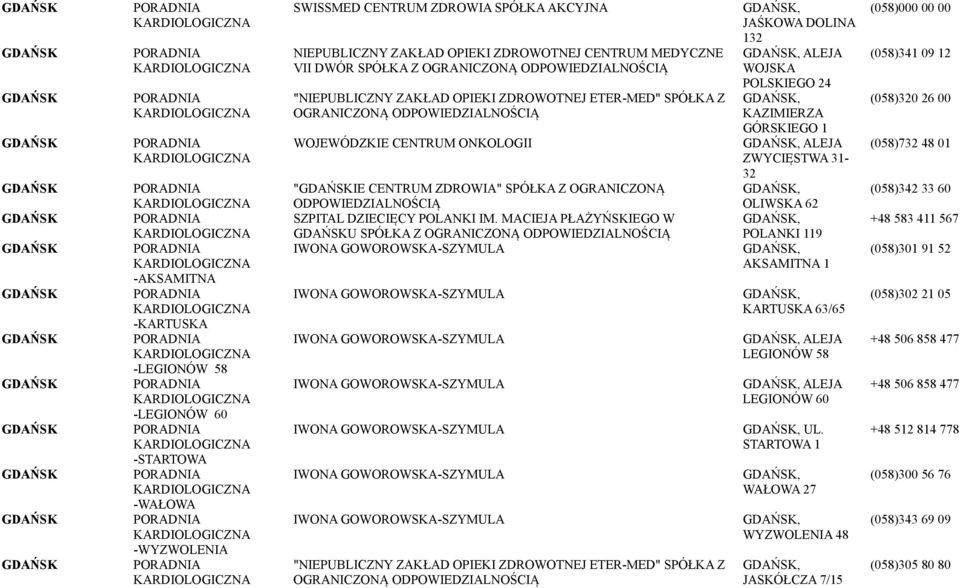 MACIEJA PŁAŻYŃSKIEGO W U SPÓŁKA Z OGRANICZONĄ IWO GOWOROWSKA-SZYMULA IWO GOWOROWSKA-SZYMULA IWO GOWOROWSKA-SZYMULA IWO GOWOROWSKA-SZYMULA IWO GOWOROWSKA-SZYMULA IWO GOWOROWSKA-SZYMULA IWO