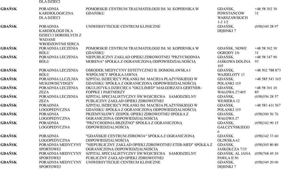 DOMOSŁAWSKA I WSPÓLNICY SPÓŁKA JAW SZPITAL DZIECIĘCY POLANKI IM.