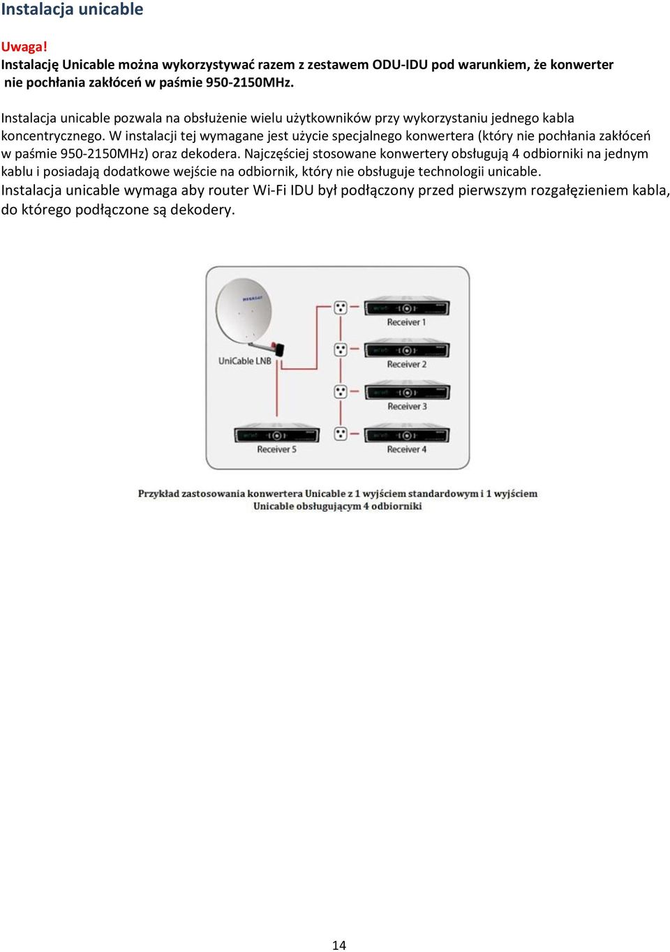 W instalacji tej wymagane jest użycie specjalnego konwertera (który nie pochłania zakłóceo w paśmie 950-2150MHz) oraz dekodera.