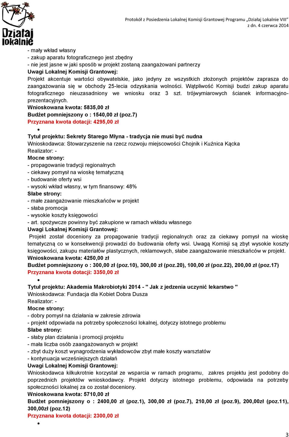 trójwymiarowych ścianek informacyjnoprezentacyjnych. Wnioskowana kwota: 5835,00 zł Budżet pomniejszony o : 1540,00 zł (poz.