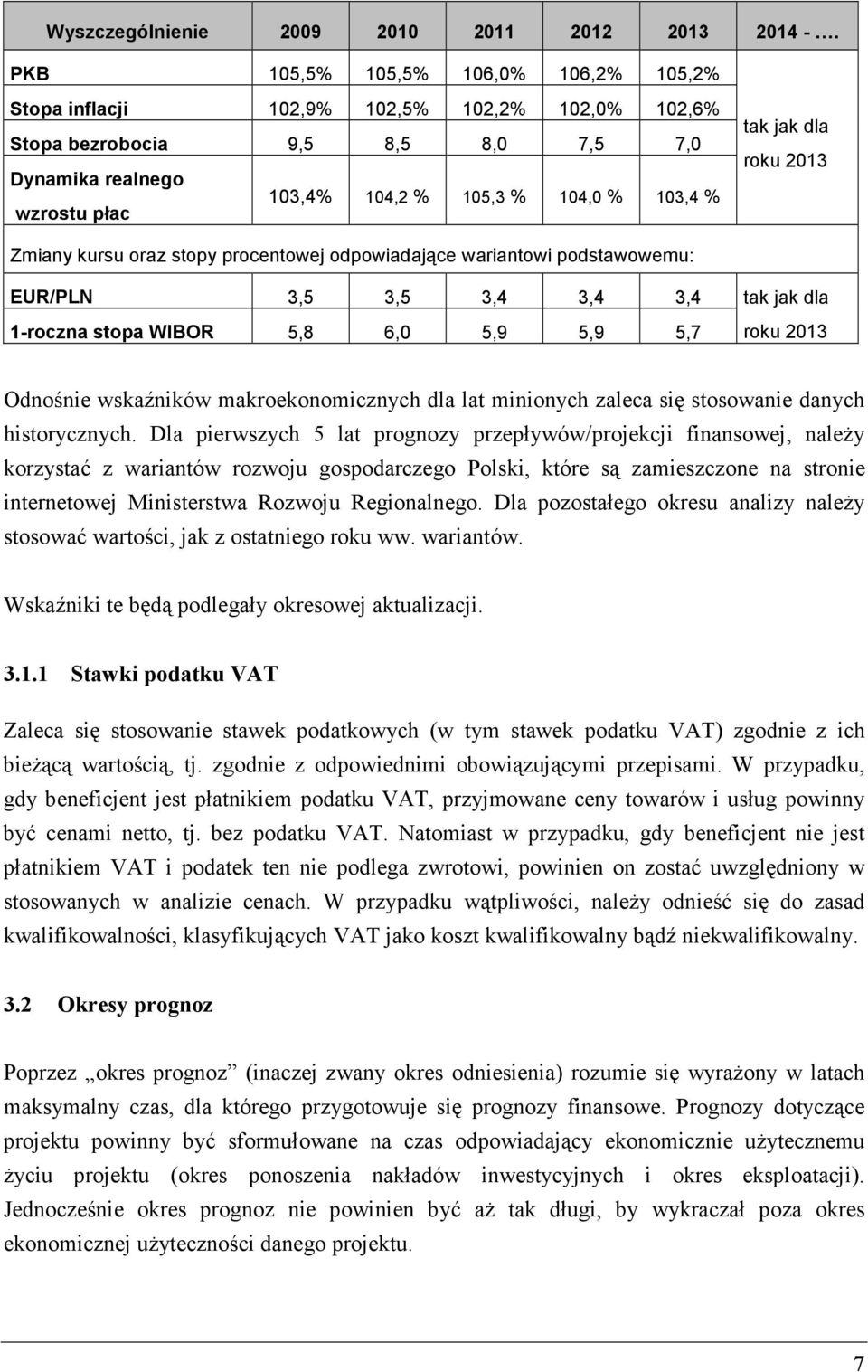 jak dla roku 2013 Zmiany kursu oraz stopy procentowej odpowiadające wariantowi podstawowemu: EUR/PLN 3,5 3,5 3,4 3,4 3,4 1-roczna stopa WIBOR 5,8 6,0 5,9 5,9 5,7 tak jak dla roku 2013 Odnośnie