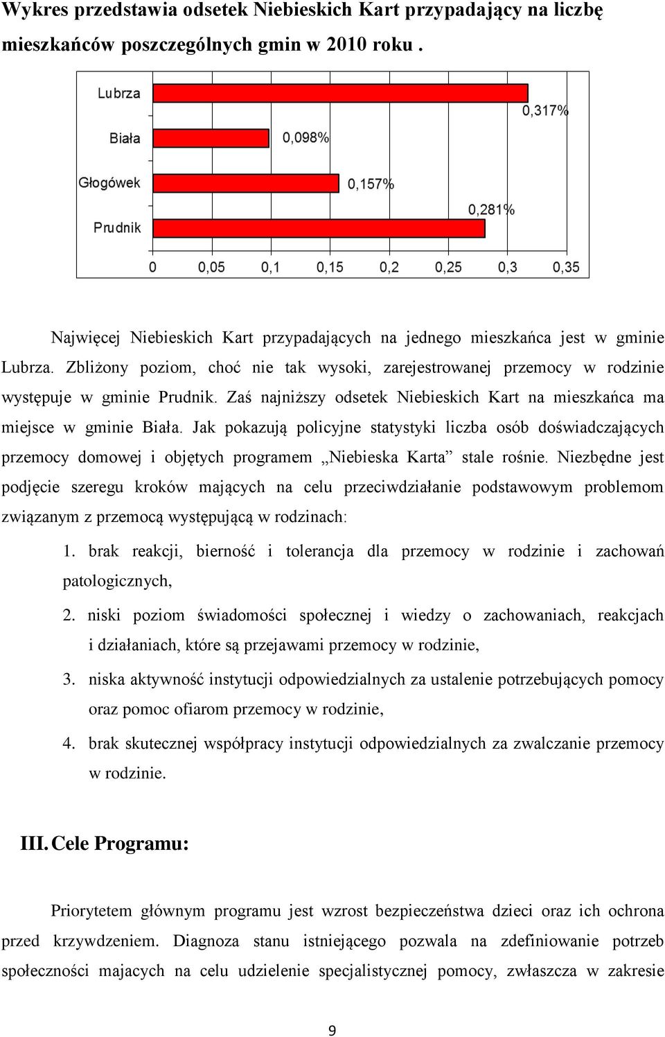 Jak pokazują policyjne statystyki liczba osób doświadczających przemocy domowej i objętych programem Niebieska Karta stale rośnie.