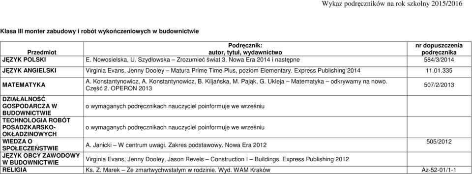 Kiljańska, M. Pająk, G. Ukleja Matematyka odkrywamy na nowo. Część 2.