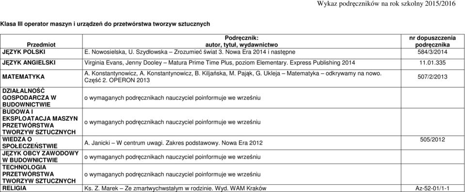 Kiljańska, M. Pająk, G. Ukleja Matematyka odkrywamy na nowo. Część 2.