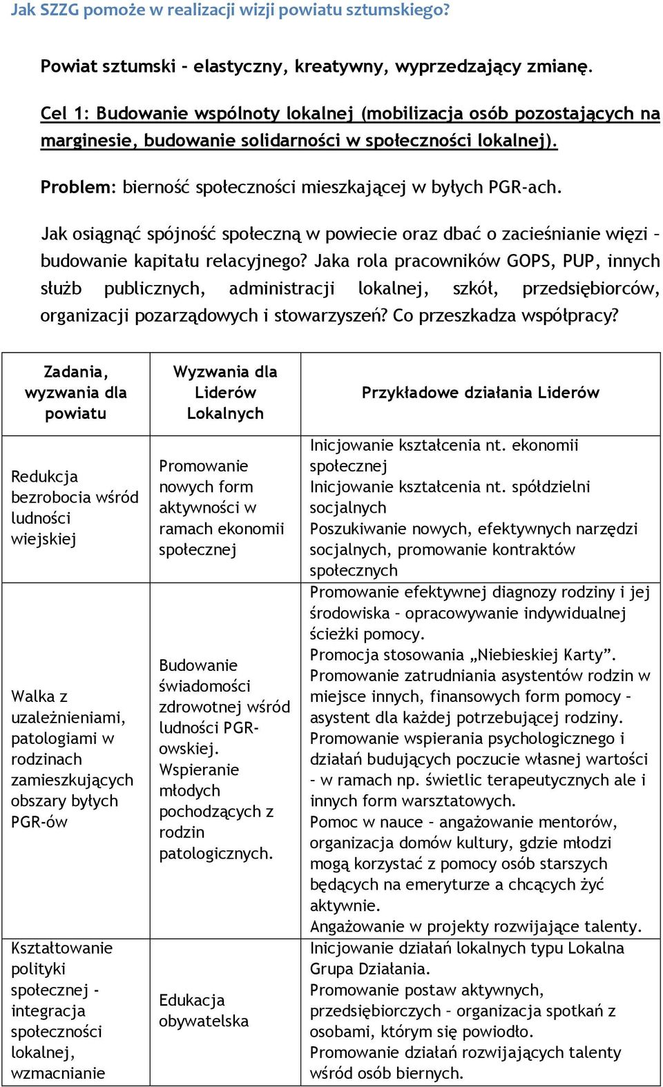 Jak osiągnąć spójność społeczną w powiecie oraz dbać o zacieśnianie więzi budowanie kapitału relacyjnego?