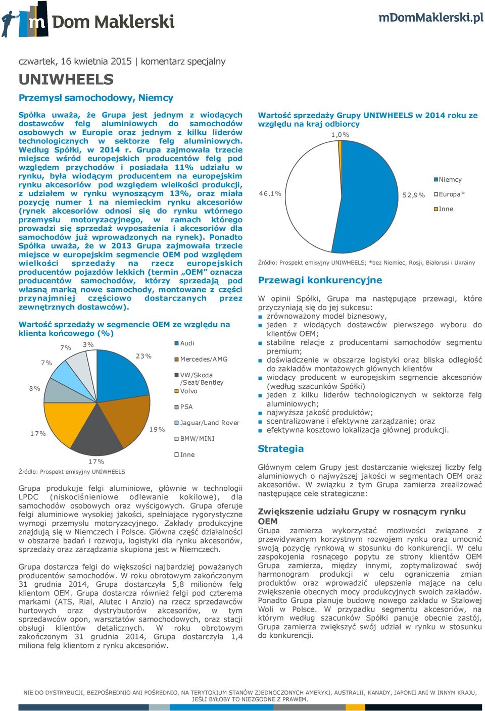 Grupa zajmowała trzecie miejsce wśród europejskich producentów felg pod względem przychodów i posiadała 11% udziału w rynku, była wiodącym producentem na europejskim rynku akcesoriów pod względem