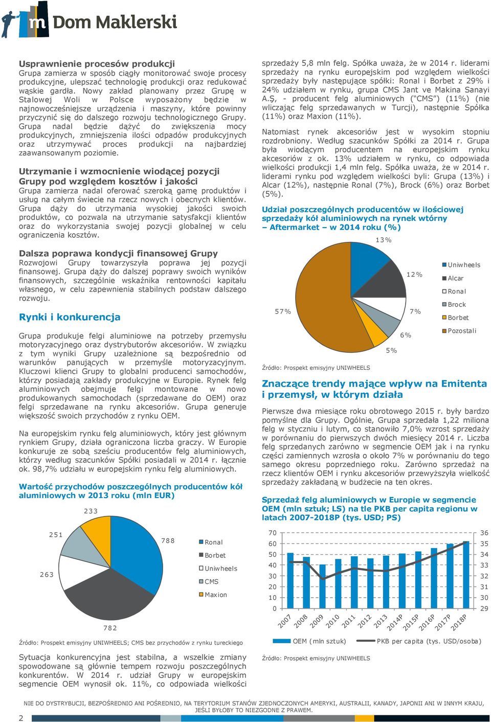 Grupa nadal będzie dążyć do zwiększenia mocy produkcyjnych, zmniejszenia ilości odpadów produkcyjnych oraz utrzymywać proces produkcji na najbardziej zaawansowanym poziomie.