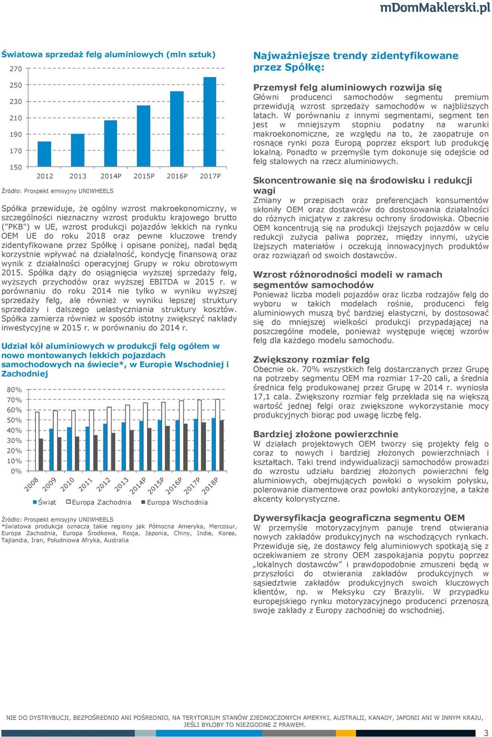 finansową oraz wynik z działalności operacyjnej Grupy w roku obrotowym 2015. Spółka dąży do osiągnięcia wyższej sprzedaży felg, wyższych przychodów oraz wyższej EBITDA w 2015 r.