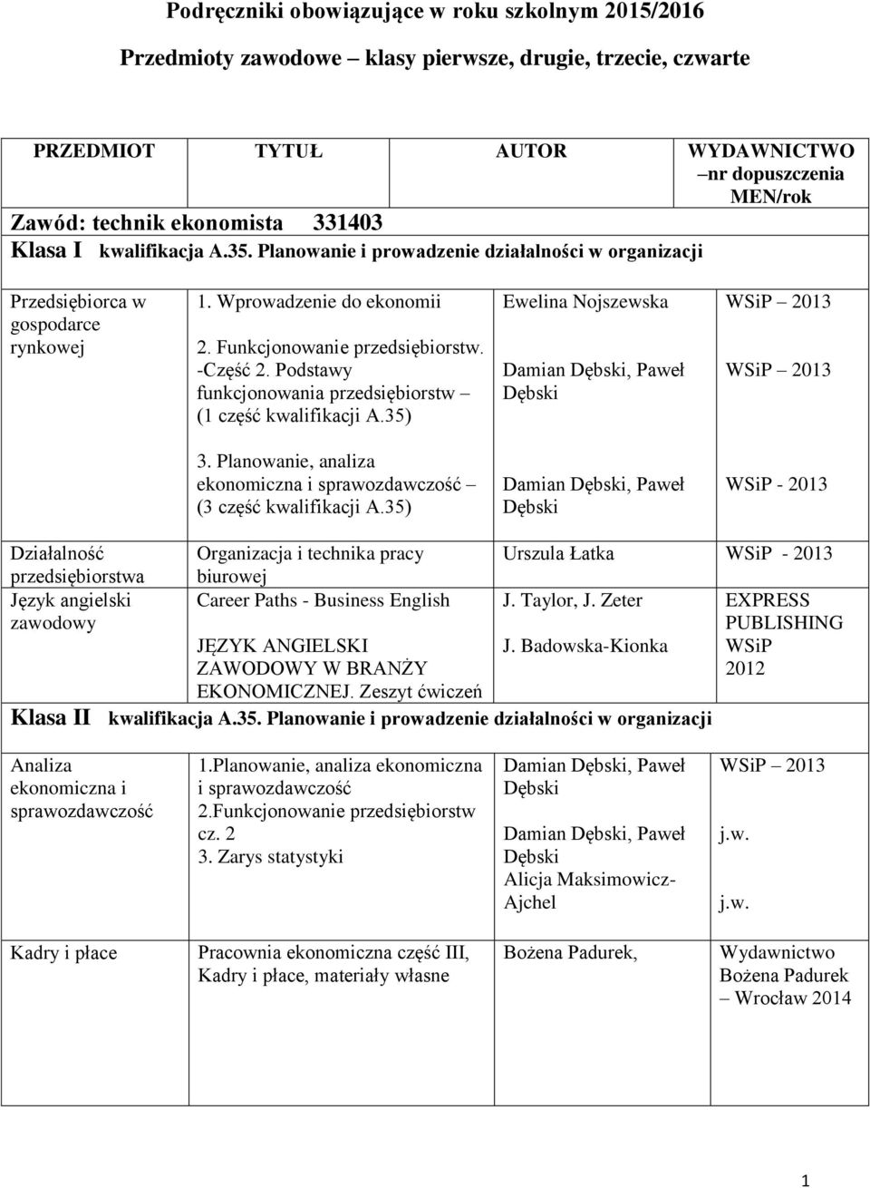 Podstawy funkcjonowania przedsiębiorstw (1 część kwalifikacji A.35) Ewelina Nojszewska Damian Dębski, Paweł Dębski 2013 2013 3.