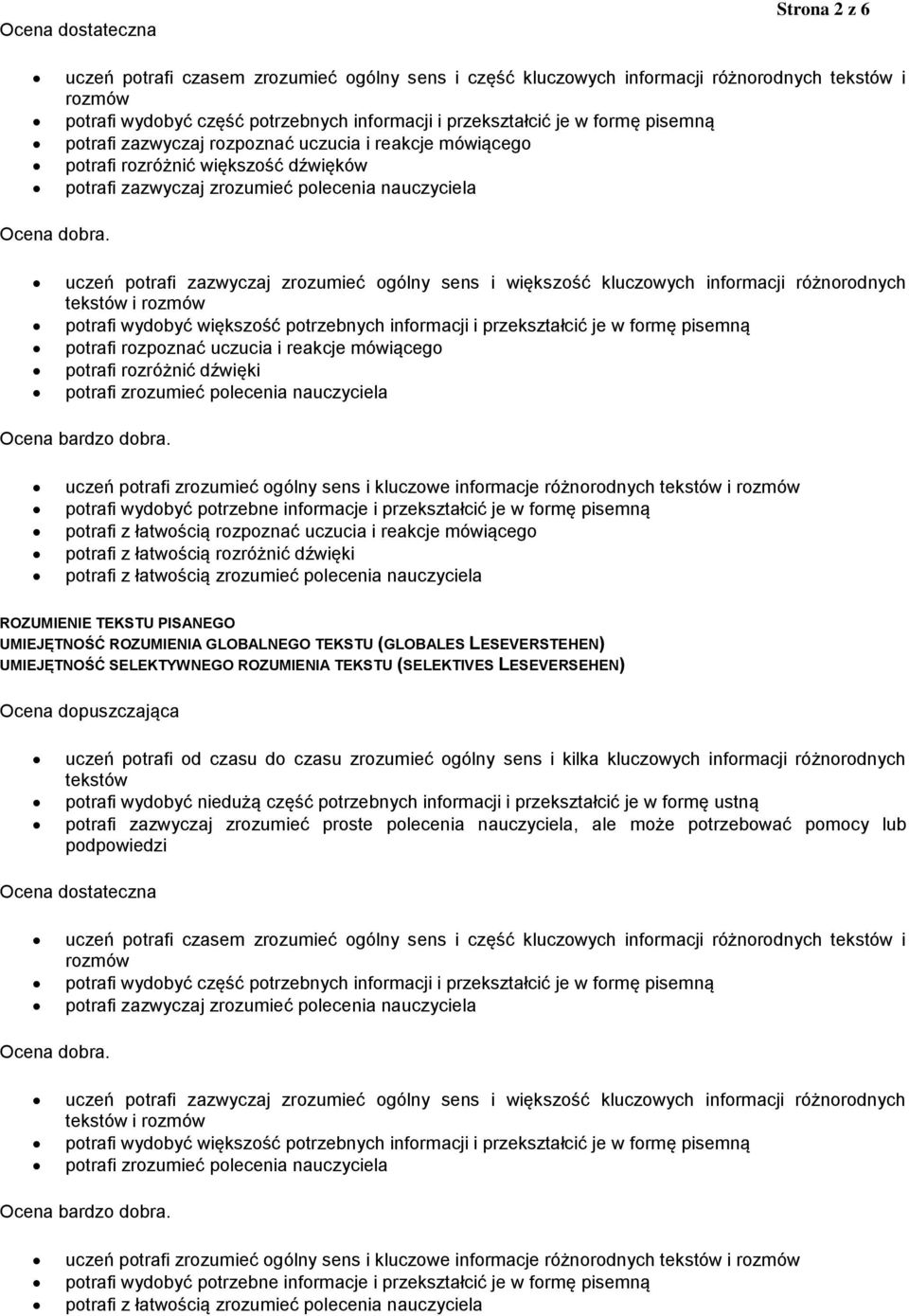 uczeń potrafi zazwyczaj zrozumieć ogólny sens i większość kluczowych informacji różnorodnych tekstów i rozmów potrafi wydobyć większość potrzebnych informacji i przekształcić je w formę pisemną