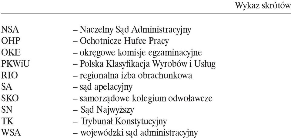 Klasyfikacja Wyrobów i Usług regionalna izba obrachunkowa sąd apelacyjny