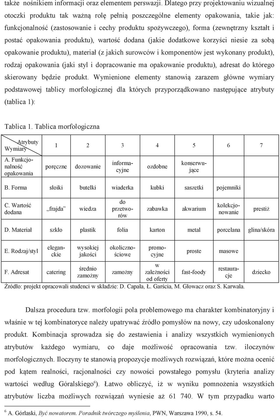 i posta opakowania produktu), warto dodana (jakie dodatkowe korzyci niesie za sob opakowanie produktu), materiał (z jakich surowców i komponentów jest wykonany produkt), rodzaj opakowania (jaki styl