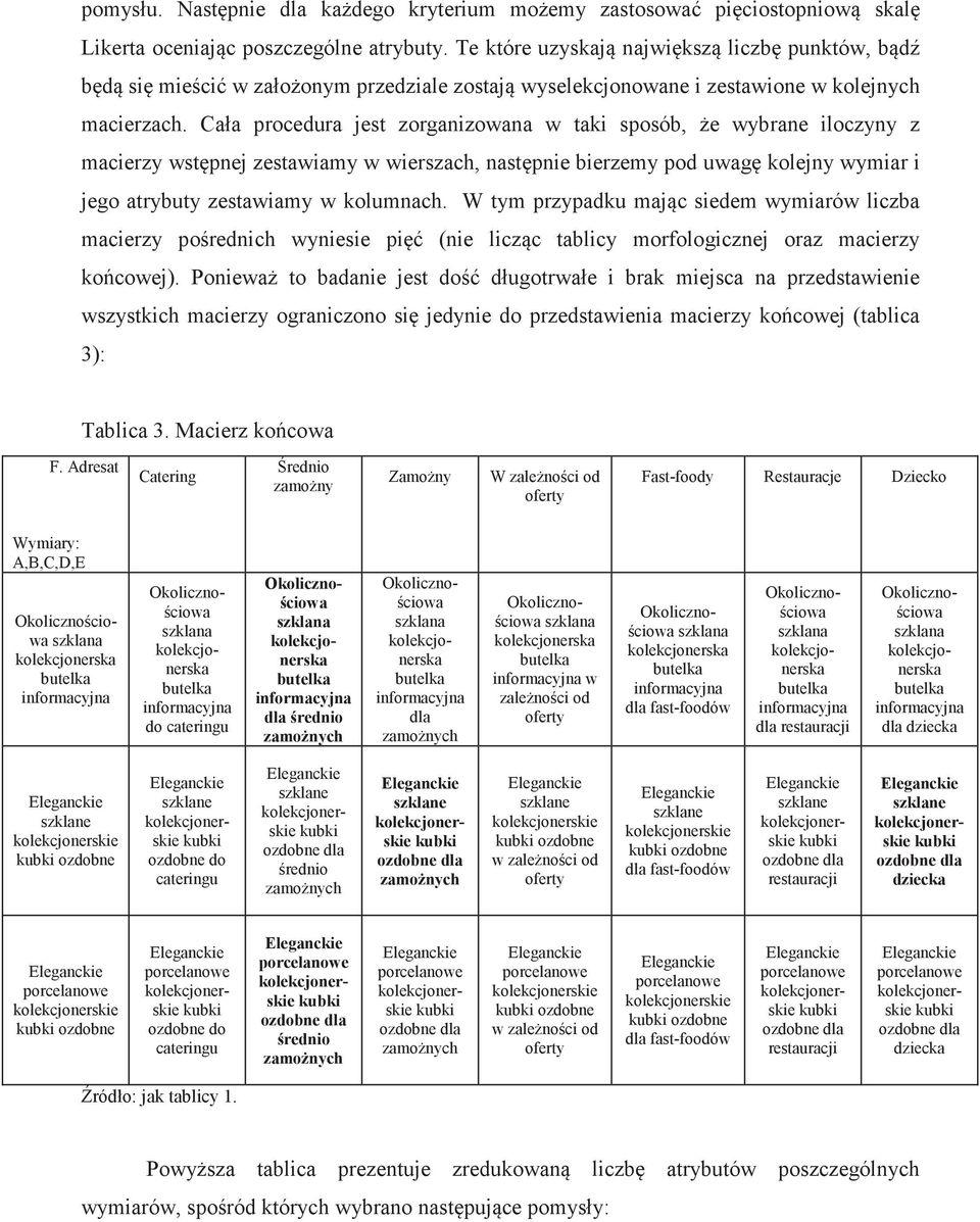 Cała procedura jest zorganizowana w taki sposób, e wybrane iloczyny z macierzy wstpnej zestawiamy w wierszach, nastpnie bierzemy pod uwag kolejny wymiar i jego atrybuty zestawiamy w kolumnach.