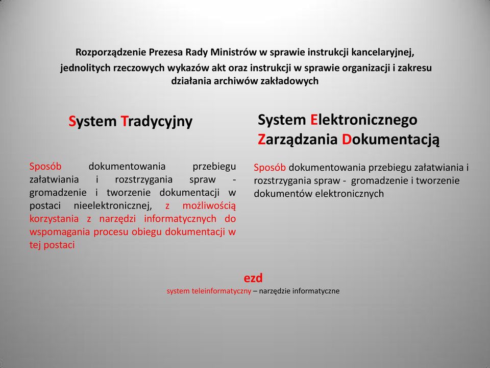 nieelektronicznej, z możliwością korzystania z narzędzi informatycznych do wspomagania procesu obiegu dokumentacji w tej postaci System Elektronicznego Zarządzania