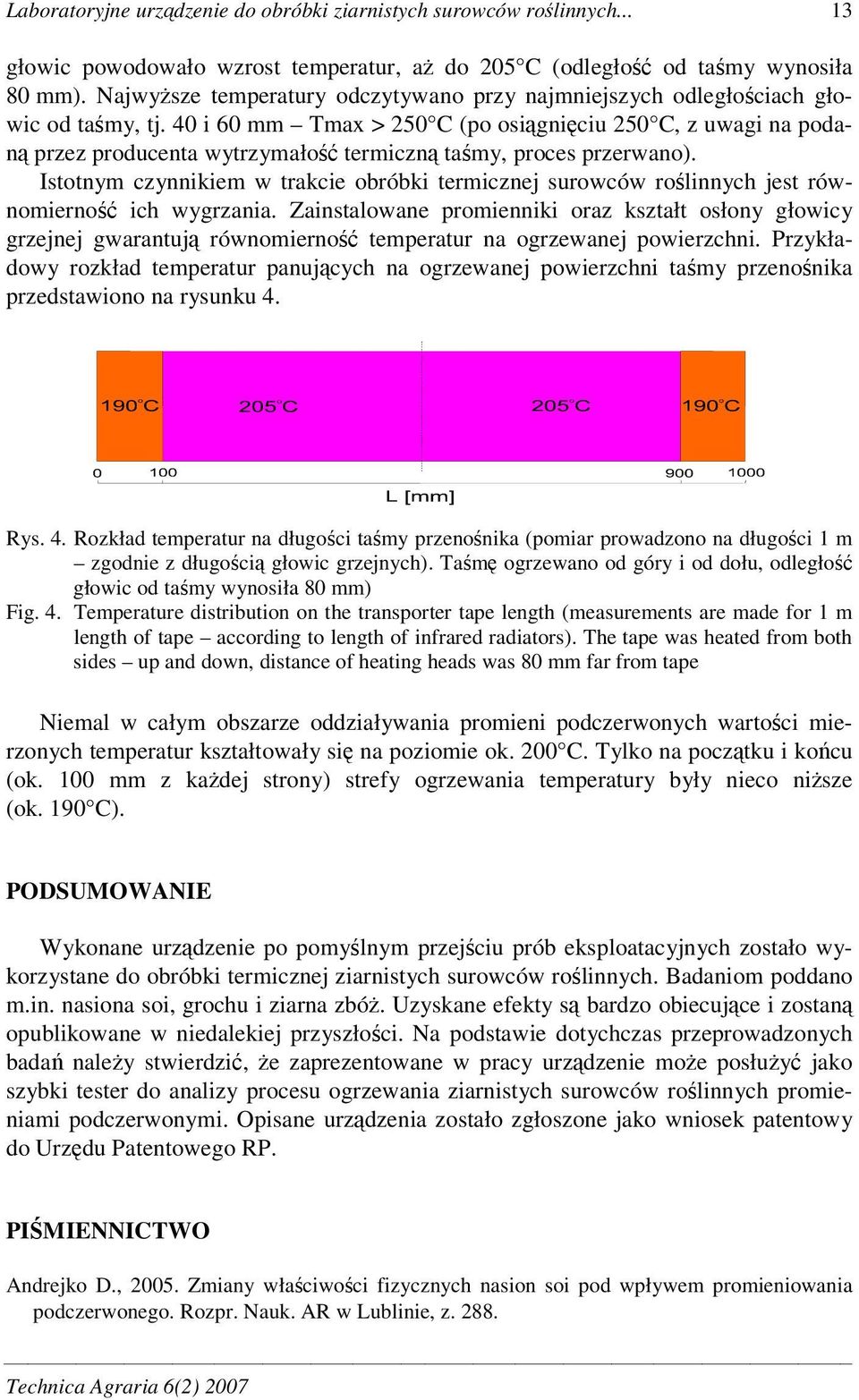 40 i 60 mm Tmax > 250 C (po osigniciu 250 C, z uwagi na podan przez producenta wytrzymało termiczn tamy, proces przerwano).