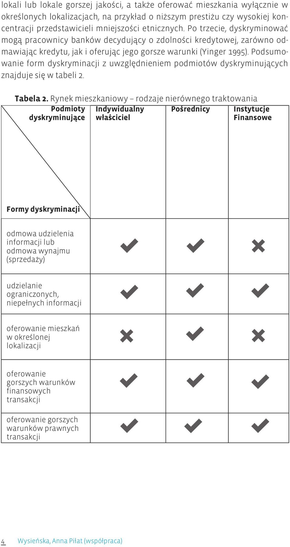 Podsumowanie form dyskryminacji z uwzględnieniem podmiotów dyskryminujących znajduje się w tabeli 2. Tabela 2.