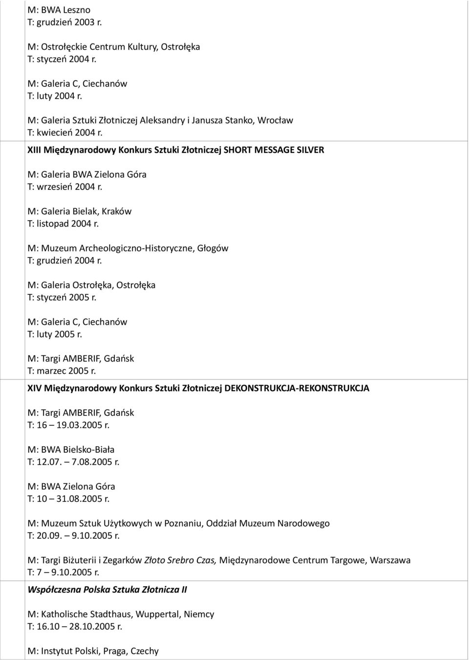 M: Galeria Bielak, Kraków T: listopad 2004 r. M: Muzeum Archeologiczno-Historyczne, Głogów T: grudzień 2004 r. M: Galeria Ostrołęka, Ostrołęka T: styczeń 2005 r.