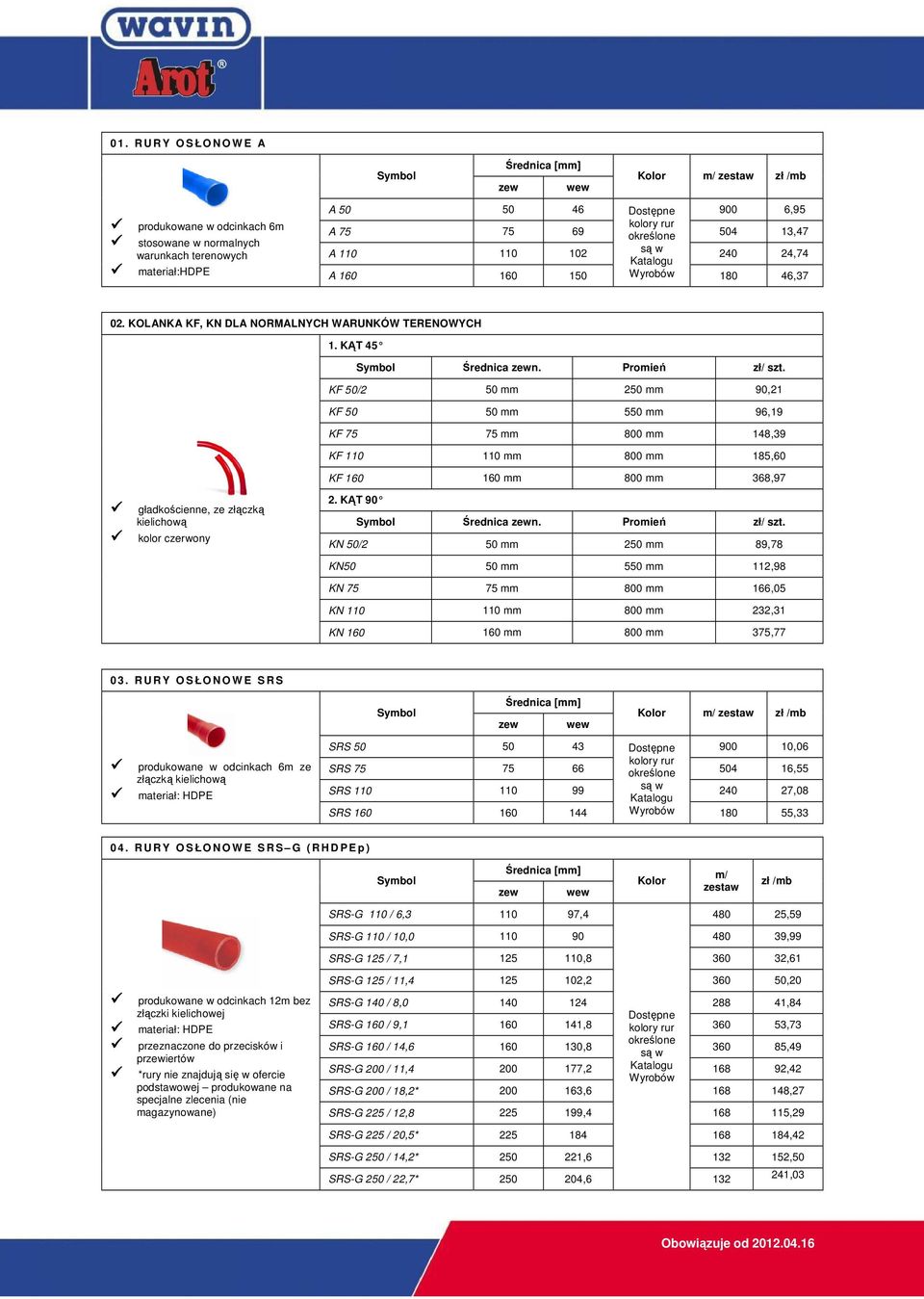 KF 50/2 50 mm 250 mm 90,21 KF 50 50 mm 550 mm 96,19 KF 75 75 mm 800 mm 148,39 KF 110 110 mm 800 mm 185,60 KF 160 160 mm 800 mm 368,97 gładkościenne, ze złączką kielichową kolor czerwony 2.