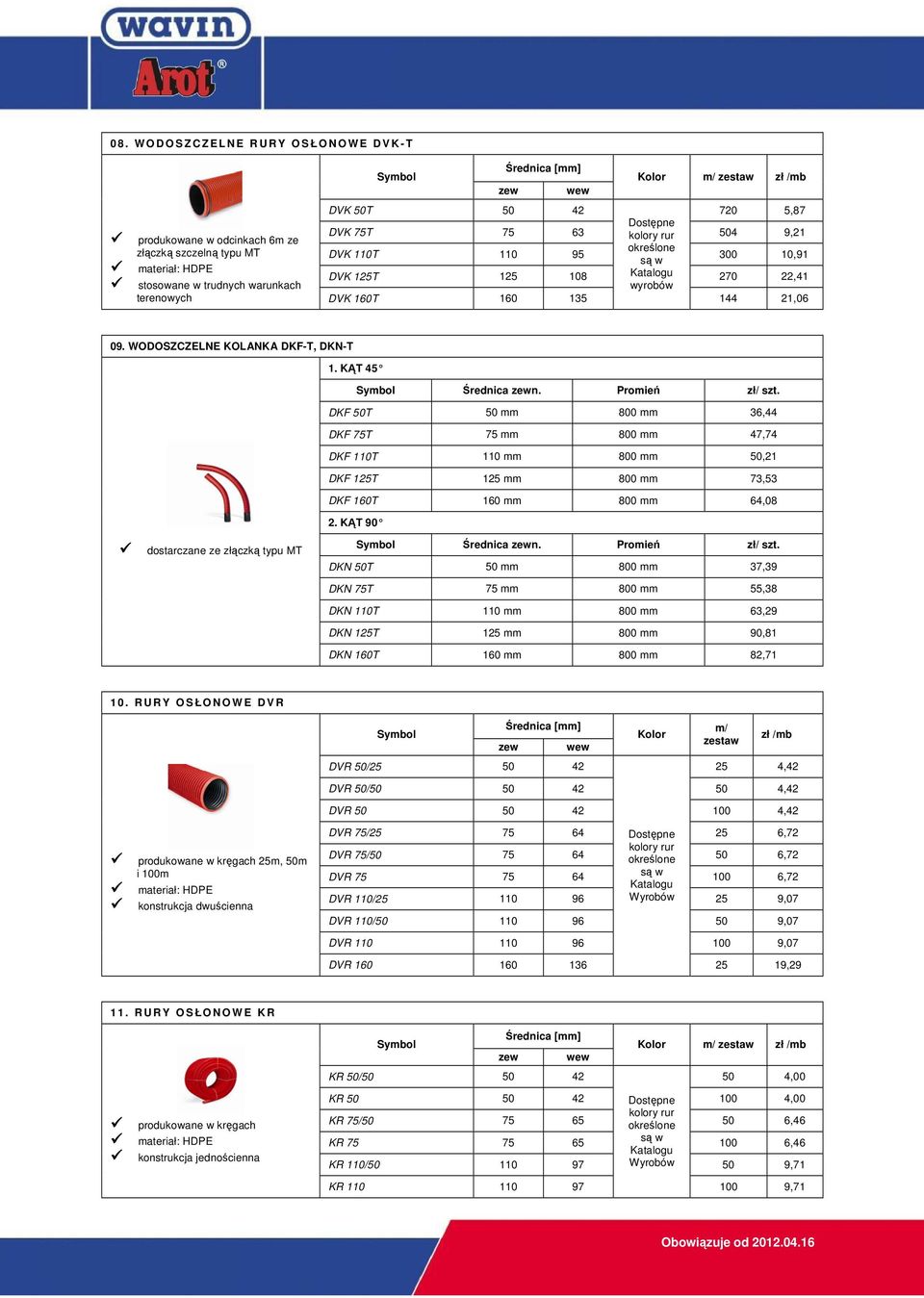 KĄT 45 Średnica n. Promień zł/ szt. DKF 50T 50 mm 800 mm 36,44 DKF 75T 75 mm 800 mm 47,74 DKF 110T 110 mm 800 mm 50,21 DKF 125T 125 mm 800 mm 73,53 DKF 160T 160 mm 800 mm 64,08 2.