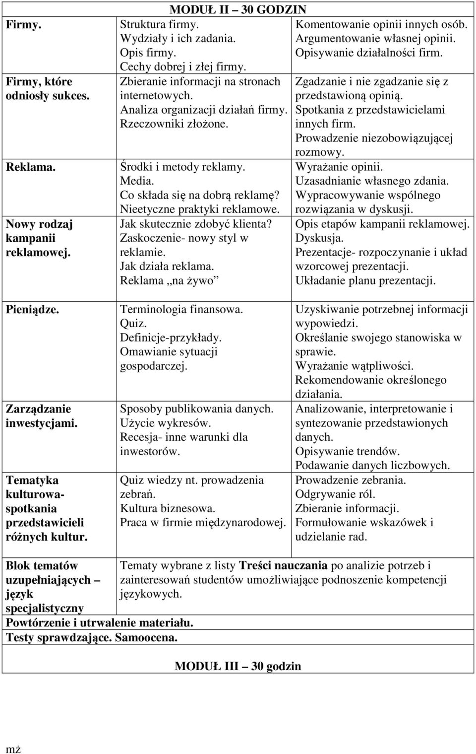 Jak skutecznie zdobyć klienta? Zaskoczenie- nowy styl w reklamie. Jak działa reklama. Reklama na żywo Komentowanie opinii innych osób. Argumentowanie własnej opinii. Opisywanie działalności firm.