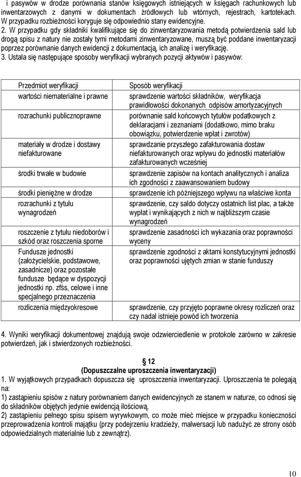 W przypadku gdy składniki kwalifikujące się do zinwentaryzowania metodą potwierdzenia sald lub drogą spisu z natury nie zostały tymi metodami zinwentaryzowane, muszą być poddane inwentaryzacji